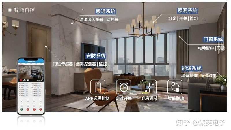 智能开关接线，安全与美观并重**